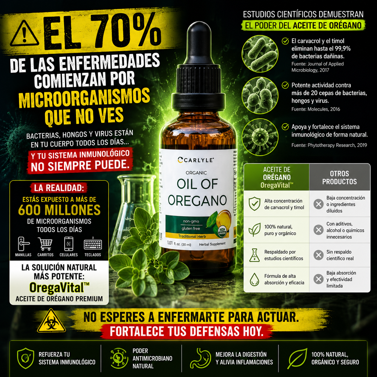 OregaVital™ – Aceite de Orégano Premium