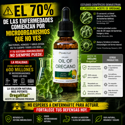 OregaVital™ – Aceite de Orégano Premium