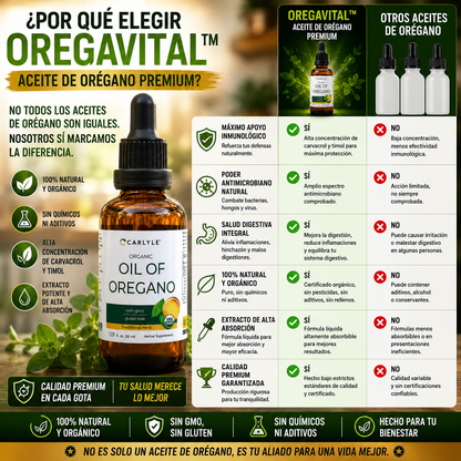 OregaVital™ – Aceite de Orégano Premium