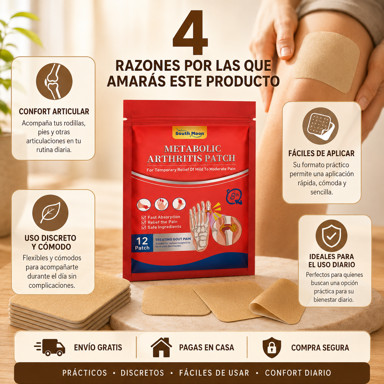 KIMA™ – Parches de Confort Articular