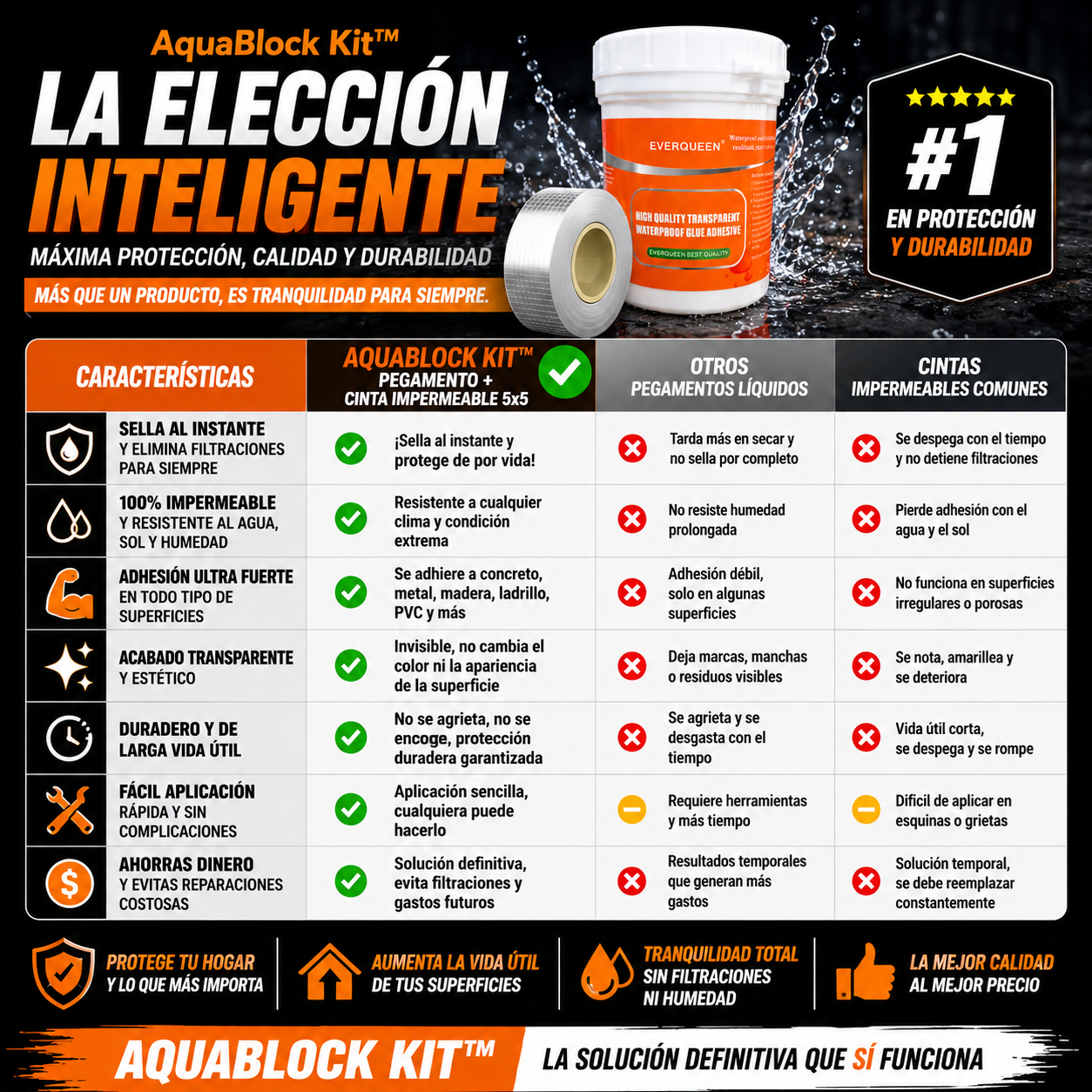 AquaBlock Kit™ – Elimina Filtraciones para Siempre con Pegamento + Cinta Impermeable 5x5